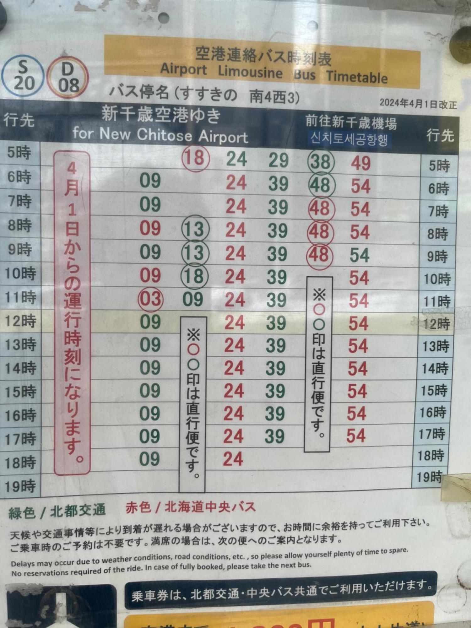 M88303スーペリアルーム最大7名 東本願寺駅前 すすきのエリア 観光食事好立地 Apartman Szapporo Kültér fotó